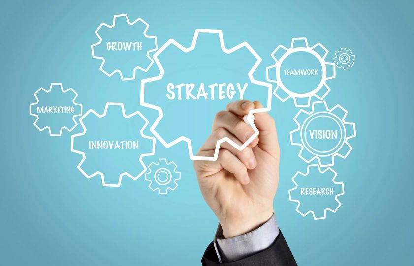 Business strategy