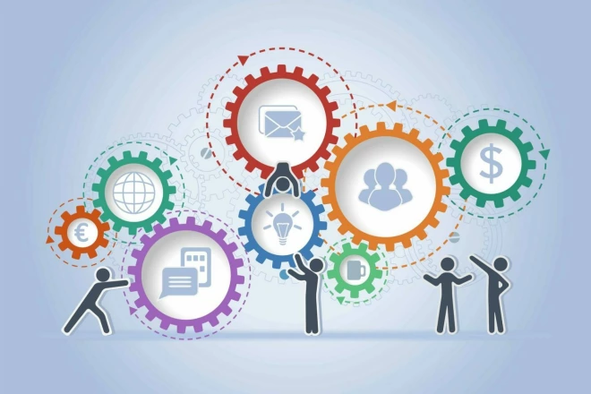 CRM development